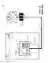 Fig. 02 - SECURING DATA GATHERING DEVICES OF A PERSONAL COMPUTING DEVICE WHILE PERFORMING SENSITIVE DATA GATHERING ACTIVITIES TO PREVENT THE MISAPPROPRIATION OF PERSONAL USER DATA GATHERED THEREWITH