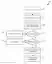 Fig. 01 - TABLE PRIVILEGE MANAGEMENT