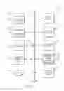 Fig. 09 - TABLE PRIVILEGE MANAGEMENT
