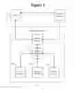 Fig. 07 - Dynamic change in plurality of security layers based on projected risk