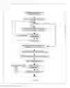 Fig. 09 - System and method for signature pathway authentication and identification