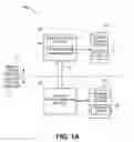 Fig. 02 - Data protection within an unsecured storage environment