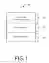 Fig. 02 - METHOD OF RESTORING A SECURE ELEMENT TO A FACTORY STATE