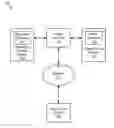Fig. 01 - Relationship-based image modification