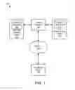Fig. 02 - Relationship-based image modification