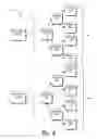 Fig. 07 - Multiple message retrieval for secure electronic communication