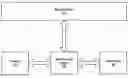 Fig. 01 - Active ASIC intrusion shield