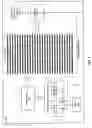 Fig. 02 - Active ASIC intrusion shield