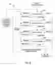 Fig. 07 - Security apparatus for computing systems