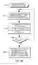 Fig. 08 - Tamper-proof electronic packages with two-phase dielectric fluid