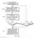 Fig. 09 - Tamper-proof electronic packages with two-phase dielectric fluid