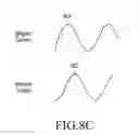 Fig. 11 - Electronic device for transmitting data and method for controlling the same