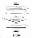 Fig. 14 - Electronic device for transmitting data and method for controlling the same