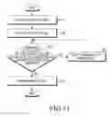 Fig. 16 - Electronic device for transmitting data and method for controlling the same