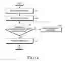 Fig. 19 - Electronic device for transmitting data and method for controlling the same