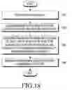 Fig. 24 - Electronic device for transmitting data and method for controlling the same