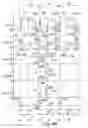 Fig. 07 - Time slot communication system