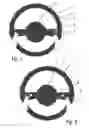 Fig. 02 - FINGERPRINT SENSOR HAVING ROTATION GESTURE FUNCTIONALITY