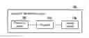 Fig. 01 - Fingerprint identification method and fingerprint identification device