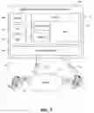 Fig. 09 - Biometric facial recognition for accessing device and authorizing event processing
