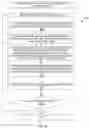 Fig. 15 - Image integration search based on human visual pathway model