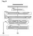 Fig. 09 - Location specifying apparatus and non-transitory computer-readable medium