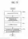 Fig. 09 - Information processing system to obtain and manage images of a property