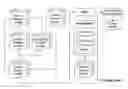 Fig. 01 - Tamper detection for identification documents