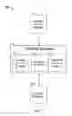Fig. 02 - Tamper detection for identification documents
