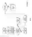 Fig. 06 - Tamper detection for identification documents