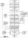 Fig. 05 - Identifying complimentary physical components to known physical components
