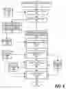 Fig. 07 - Identifying complimentary physical components to known physical components