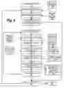 Fig. 09 - Identifying complimentary physical components to known physical components