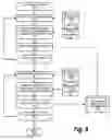 Fig. 10 - Identifying complimentary physical components to known physical components