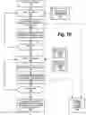 Fig. 11 - Identifying complimentary physical components to known physical components