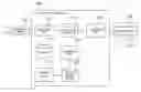 Fig. 01 - Object detection device, object detection method, and recording medium