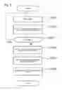 Fig. 06 - Object detection device, object detection method, and recording medium