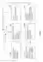 Fig. 04 - Image analysis and prediction based visual search
