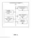 Fig. 07 - Image analysis and prediction based visual search
