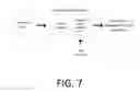 Fig. 08 - Defect review sampling and normalization based on defect and design attributes