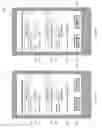 Fig. 07 - Managing privacy of information during shipments