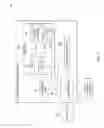 Fig. 09 - Managing privacy of information during shipments