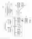 Fig. 02 - Apparatus and method for emitting magnetic signal using plurality of frequencies