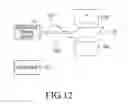 Fig. 16 - Apparatus and method for emitting magnetic signal using plurality of frequencies