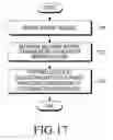 Fig. 21 - Apparatus and method for emitting magnetic signal using plurality of frequencies