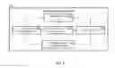 Fig. 02 - SYSTEM AND METHOD OF TRANSFORMING DIMENSIONAL-TRIAD-FRACTALS FROM INPUT DATA INTO PHYSICAL CONSCIOUS SOLUTIONS