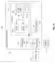 Fig. 13 - Core utilization optimization by dividing computational blocks across cores