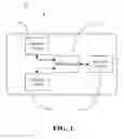 Fig. 02 - Hybrid compression scheme for efficient storage of synaptic weights in hardware neuromorphic cores