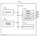 Fig. 01 - Machine learning with partial inversion