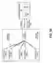 Fig. 06 - Machine learning with partial inversion